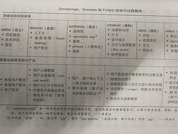交互设计是什么?需要如何做?需要注意什么?