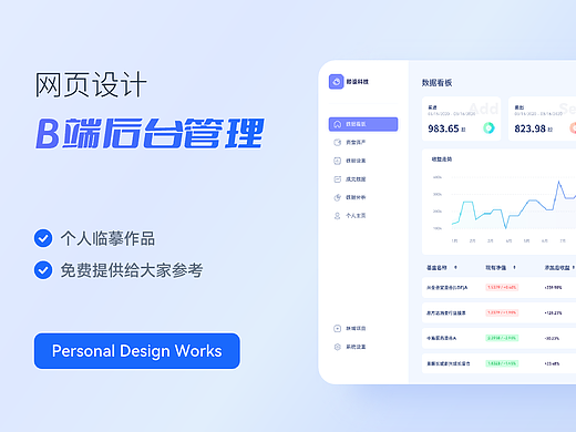 B端后台管理页面