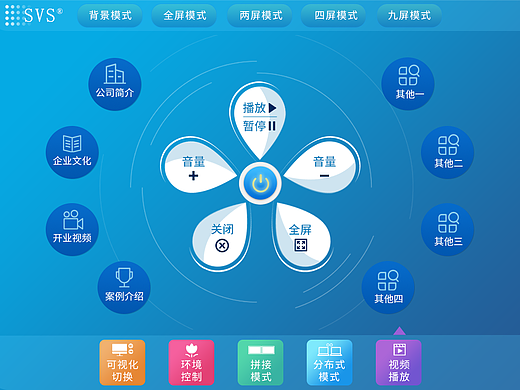 静态程序界面设计-练习合集