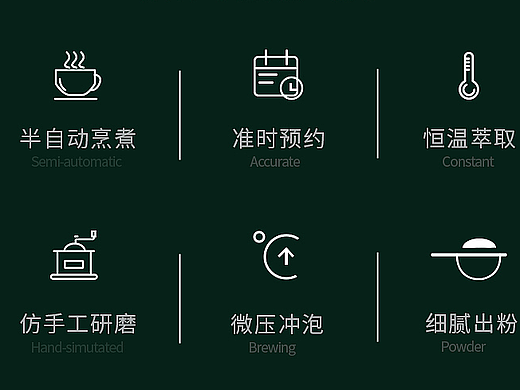 咖啡机详情页（个人主页-ZNjcwODU0NTY=） - 海报 - 站酷设计师Lghofn原创素材 - 站酷ZCOOL