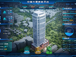 数据可视化，已商用