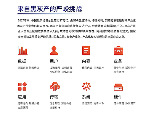 画册设计 | 互联网公司企业宣传册画册设计
