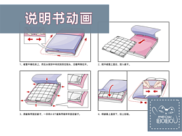 动态插画说明书设计寝具动画——轻松更换被套的步骤图