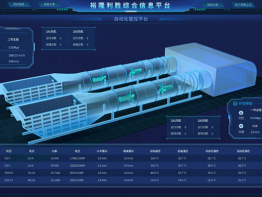 HUB 3D可视化矿场风机监控平台