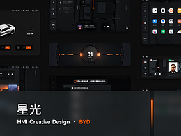 车载UI