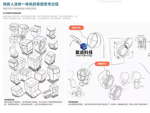 分享篇|残疾人士洗衣机