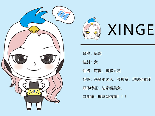形象设计（个人主页-ZNjAxNjQ4MzY=） - IP形象 - 站酷设计师爱喝奶茶的小囡原创素材 - 站酷ZCOOL