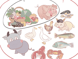 改宝漫画—食物链之战