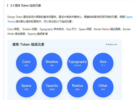 大厂都在用! 一文带你读懂并应用 Design Token