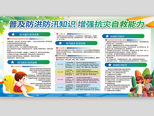防洪展板
