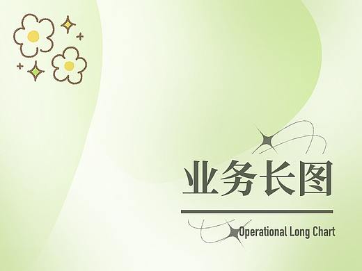 业务长图