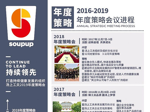 企业品牌会议活动