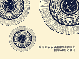 中国风
