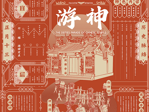 游神——闽南祭祀文化信息图表