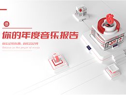2022你的年度音乐报告