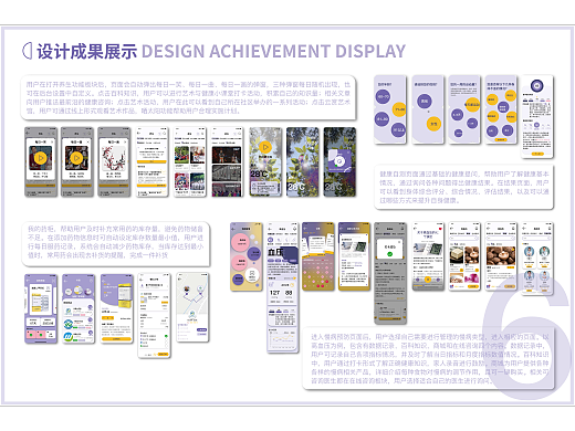 #2023 青春答卷#《云享健康-老年人健康管理平台设计》
