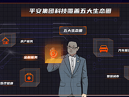 平安科技館長圖