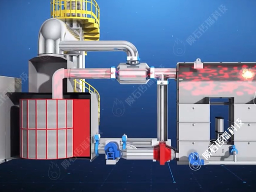 沸石转轮RTO废气处理三维动画