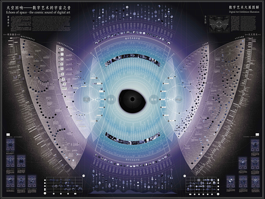 信息可视化 | 太空回响——数字艺术的宇宙之音