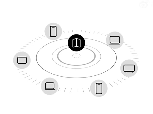 荣耀MagicRing 信任环二维MG动画