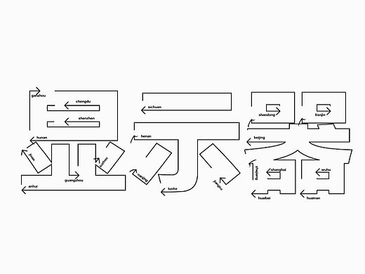 【第七天】芙芙的字体练习