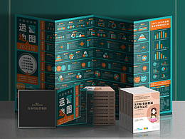 绘本馆运营路线图的详情页设计