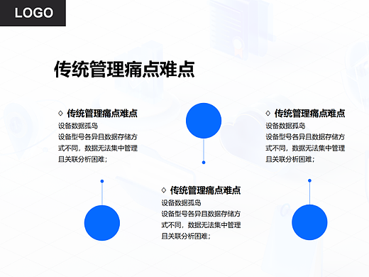 方案汇报ppt