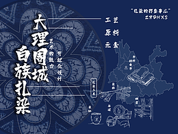 民俗
