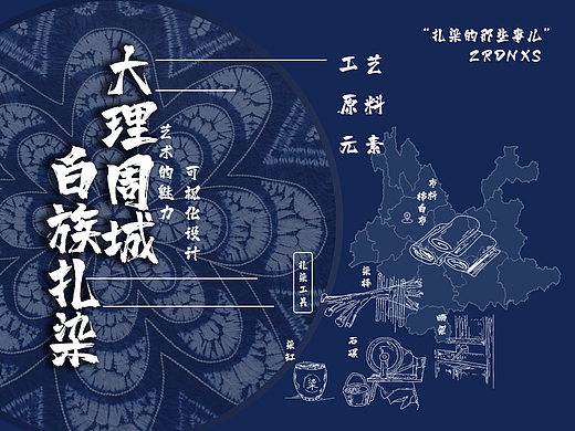扎染信息可视化设计