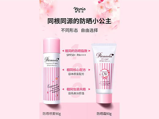 个护详情页合集