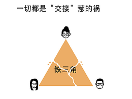 品牌
