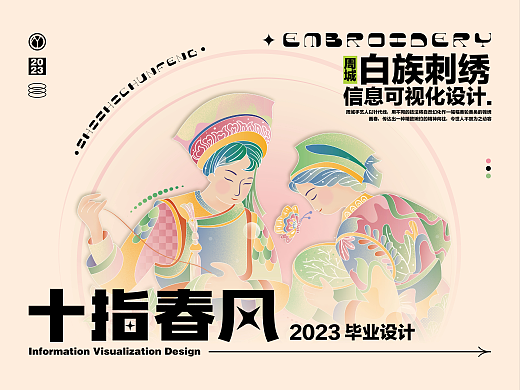 十指春风——白族刺绣信息可视化海报设计
