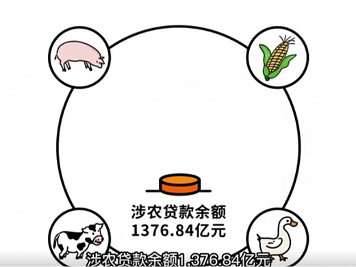 廣發(fā)助農(nóng)MG動(dòng)畫(huà)（個(gè)人主頁(yè)-ZNjcyMDIwODg=） - 移動(dòng)端網(wǎng)頁(yè) - 站酷設(shè)計(jì)師獨(dú)到設(shè)計(jì)動(dòng)畫(huà)制作原創(chuàng)素材 - 站酷ZCOOL