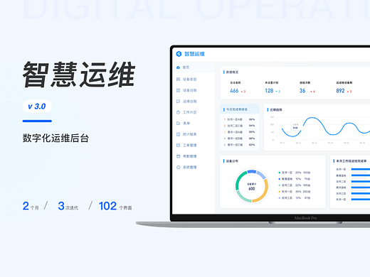 智慧运维后台