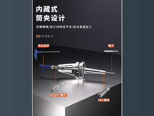 CNC五金[数控刀柄]详情页