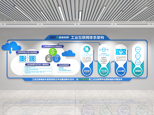 迈步科技文化墙