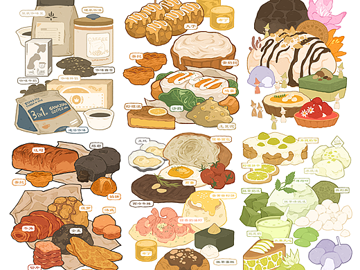 2021下半年六组【美食控插画】！！