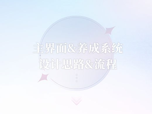 #养成系统#