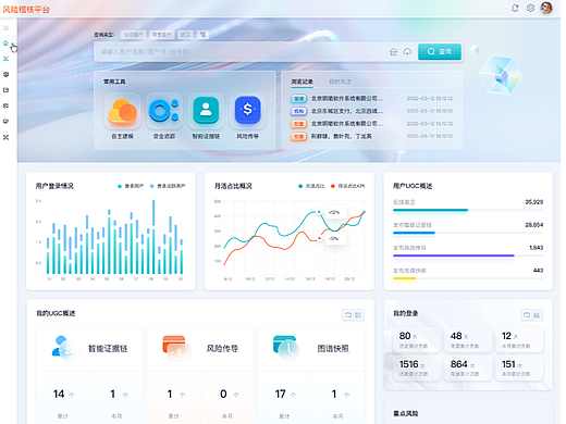 金融B端产品（个人主页-ZNjA0MTkwNzI=） - 其他网页 - 站酷设计师孙志作品原创素材 - 站酷ZCOOL
