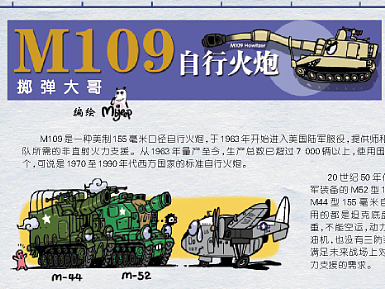 军事科普——M109（个人主页-ZNjA4MzQ0NjA=） - 商业插画 - 站酷设计师mbjeep原创素材 - 站酷ZCOOL