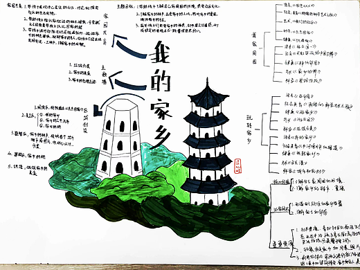 幼儿园计划表