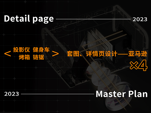 套图/详情页—亚马逊（个人主页-ZNjc3NjUyNzY=） - 电商 - 站酷设计师星瑶_Shirley原创素材 - 站酷ZCOOL