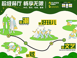 SUPA`R超级餐厅&品牌设计