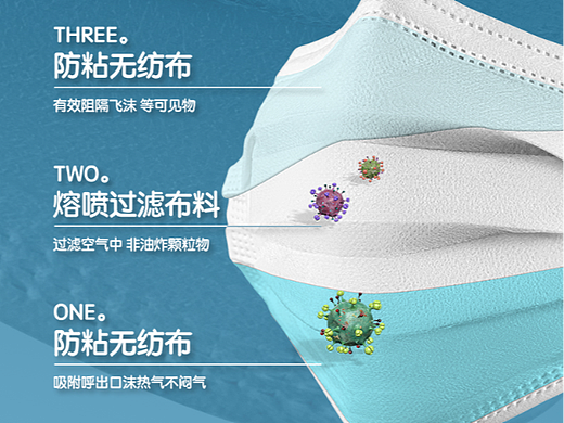 医用口罩详情页