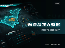 后台管理系统