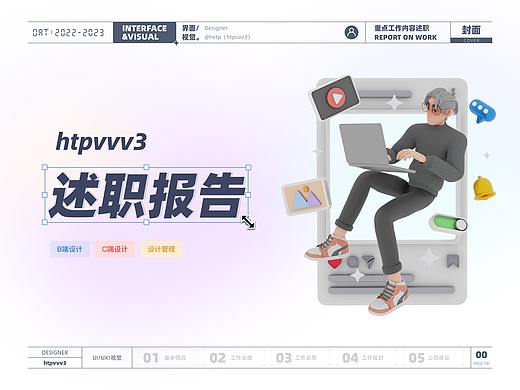 CKT-年中述职