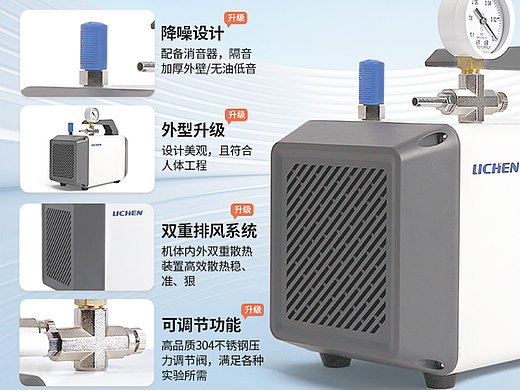 无油真空泵详情