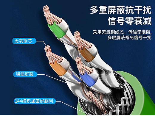 工业网线详情