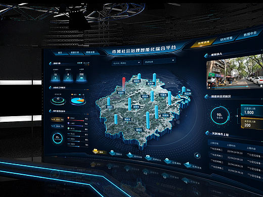 可视化板块地图制作