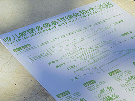 哏儿都语言信息可视化设计